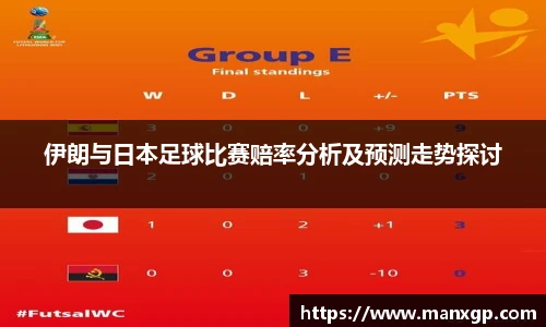 悟空体育伊朗与日本足球比赛赔率分析及预测走势探讨