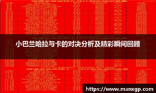 小巴兰哈拉与卡的对决分析及精彩瞬间回顾